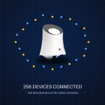 Haitian HTX3000-Pro Luneburg Lens WiFi 6 Router - Image 3